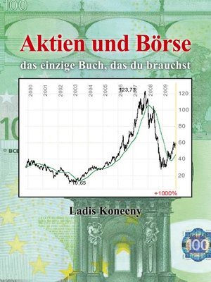 cover image of Aktien und Börse